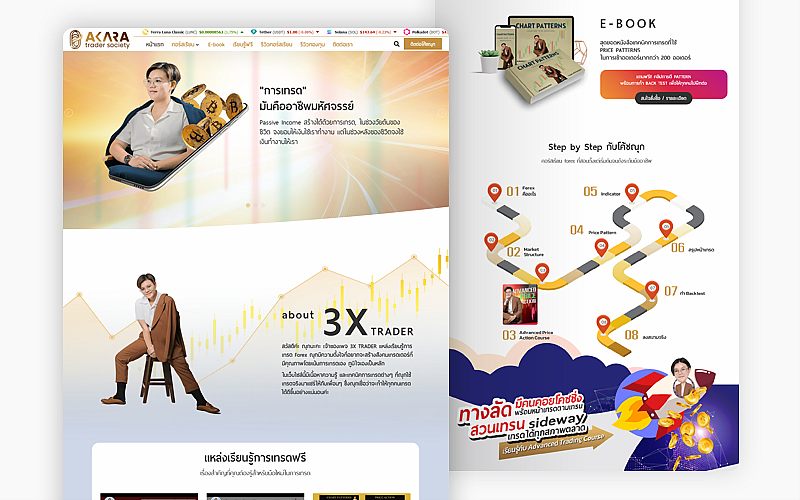 รับทำเว็บไซต์เว็บไซต์ cryptocurrency trading รับทำเว็บไซต์เว็บไซต์ cryptocurrency trading