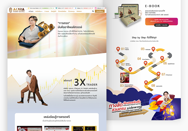 รับออกแบบเว็บไซต์ cryptocurrency trading รับออกแบบเว็บไซต์ cryptocurrency trading