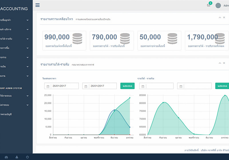 รับเขียนโปรแกรมระบบบัญชี กราฟฟิตี้ อาร์ท ดีไซน์ รับเขียนโปรแกรมระบบบัญชี กราฟฟิตี้ อาร์ท ดีไซน์